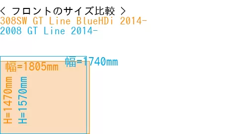 #308SW GT Line BlueHDi 2014- + 2008 GT Line 2014-